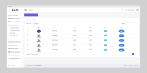 GoPOS - Advance Point of Sale Management Screenshot 15