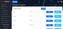 DVASTREAM - Laravel Video Platform with AI Screenshot 44
